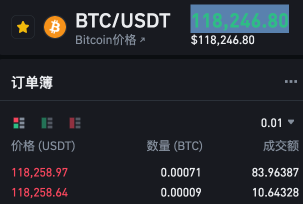 比特币BTC交易的风险：如何在交易所保持安全 - php中文网